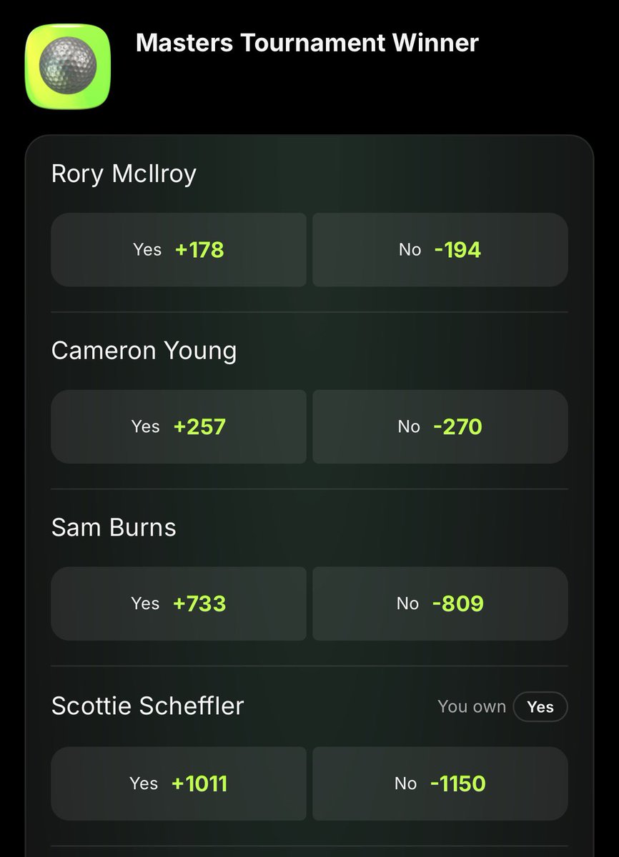 Dave Portnoy tweet media