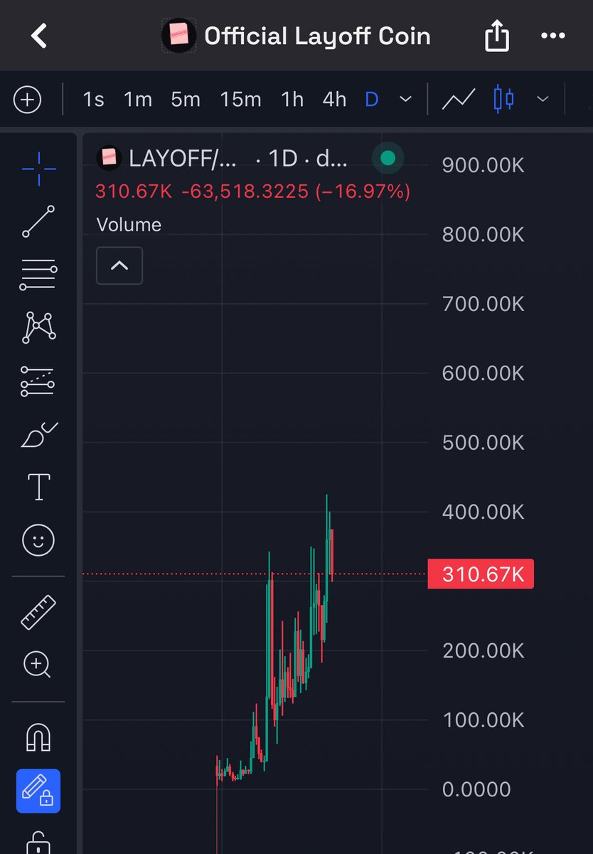 Patrick Batmen tweet media