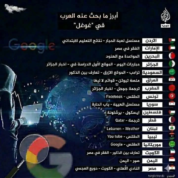 Hayat 🇩🇿♓بنتك ياجزائر tweet media