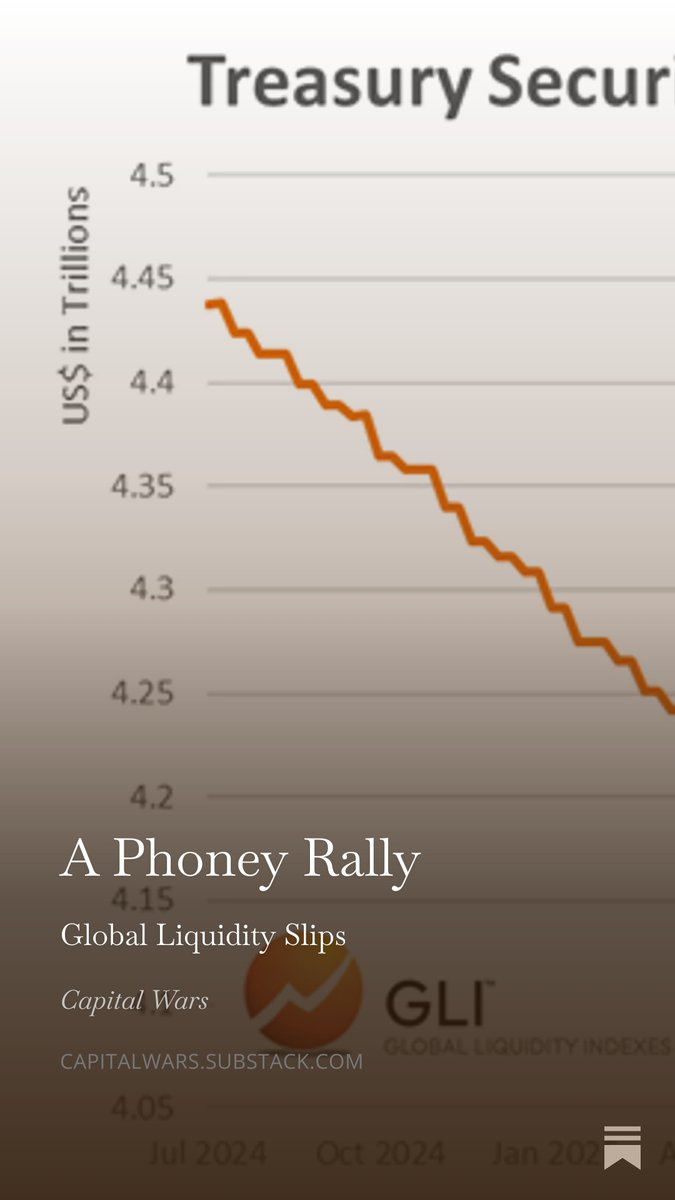 CrossBorder Capital/ GLIndexes tweet media