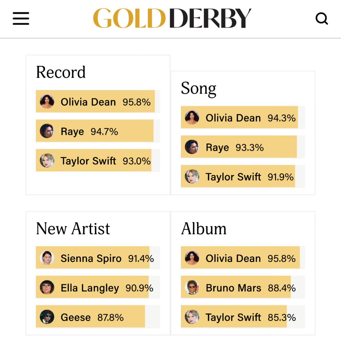 DG ⓭❤️‍🔥 tweet media