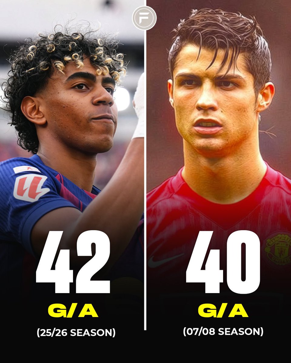 Chukwu David Chukwuemeka tweet media