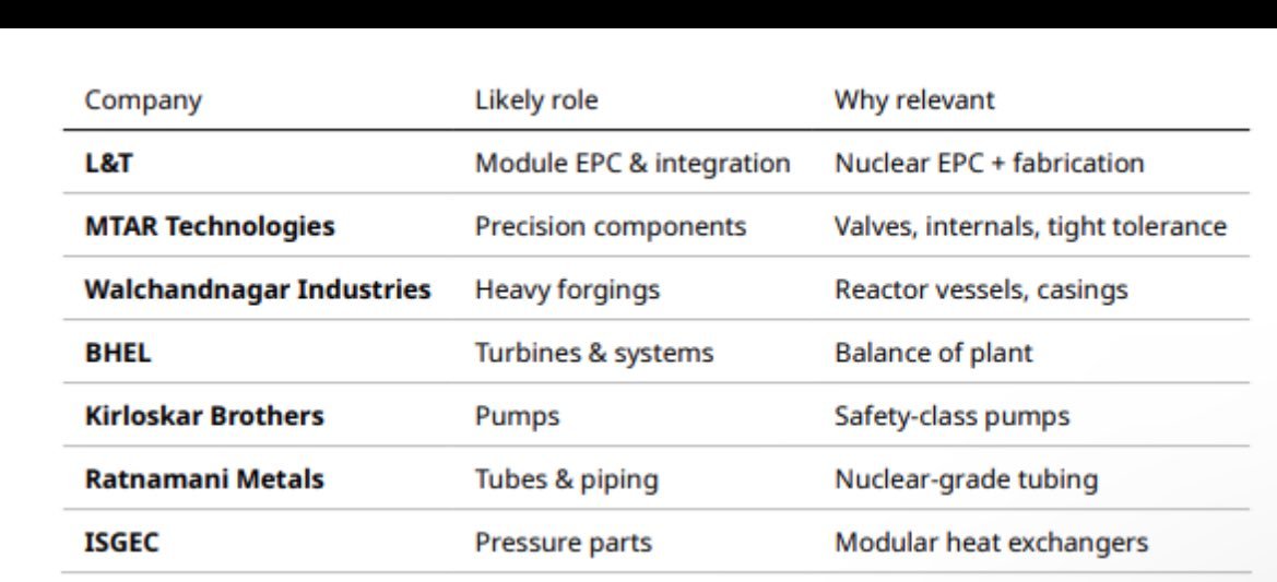 ValueEquity tweet media