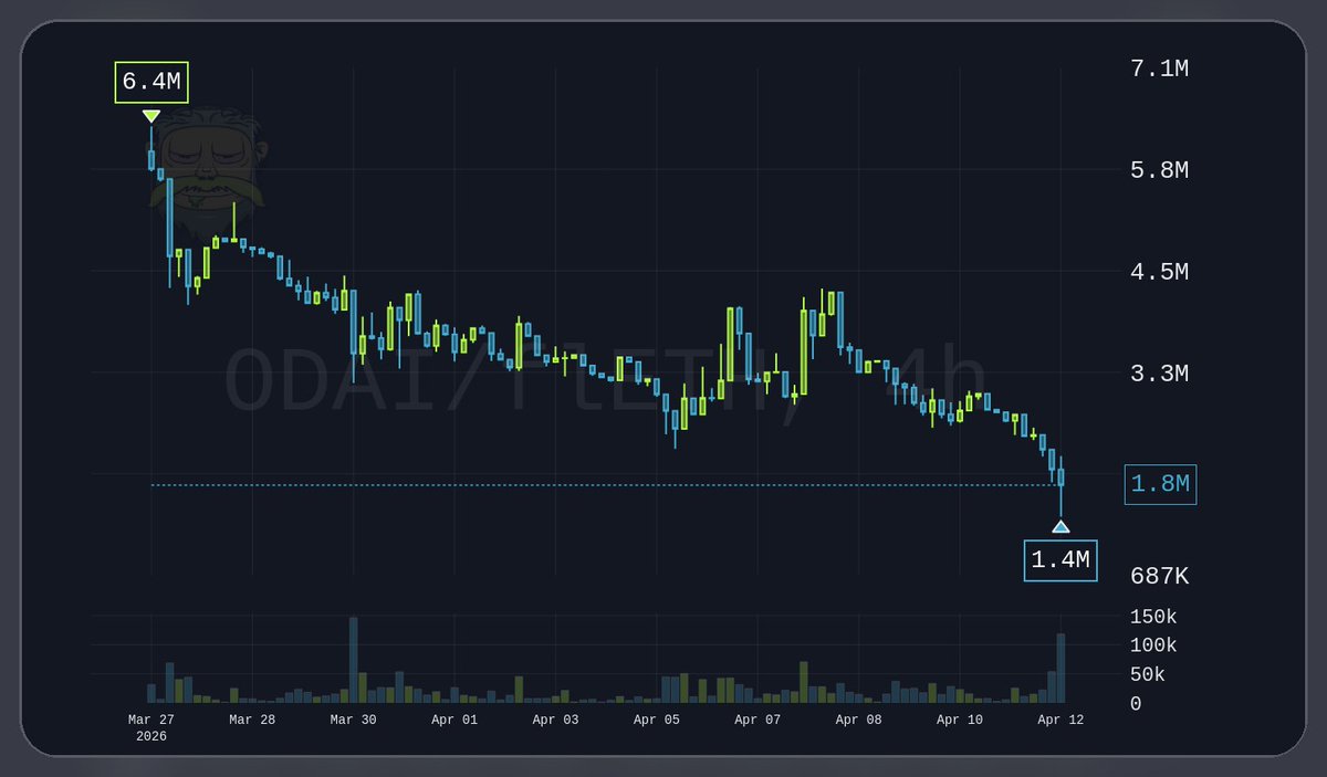 ☿ Vince ☿ tweet media