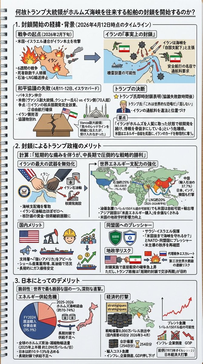 論文ペンギン tweet media