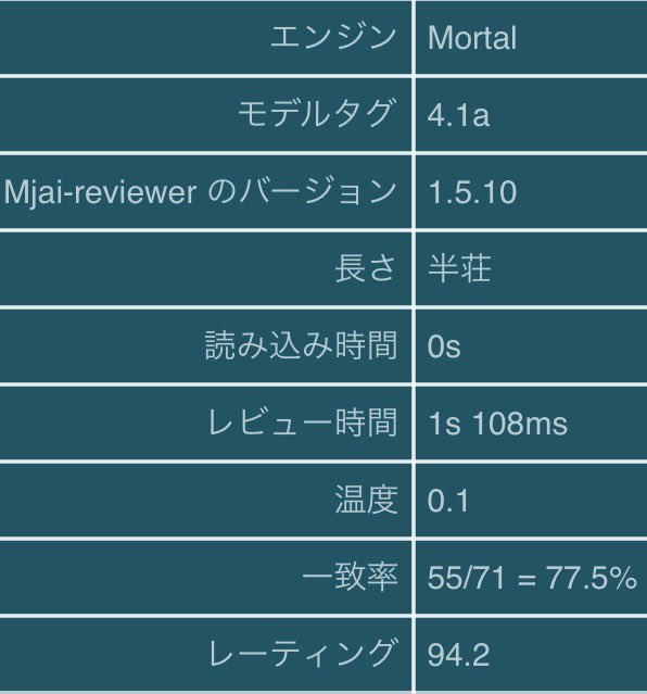 ぴょんすけ君 tweet media