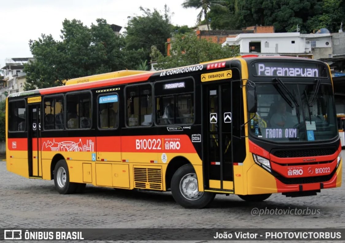 Busologia Moderna Nacional tweet media