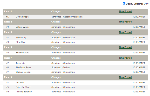 MANUEL II tweet media