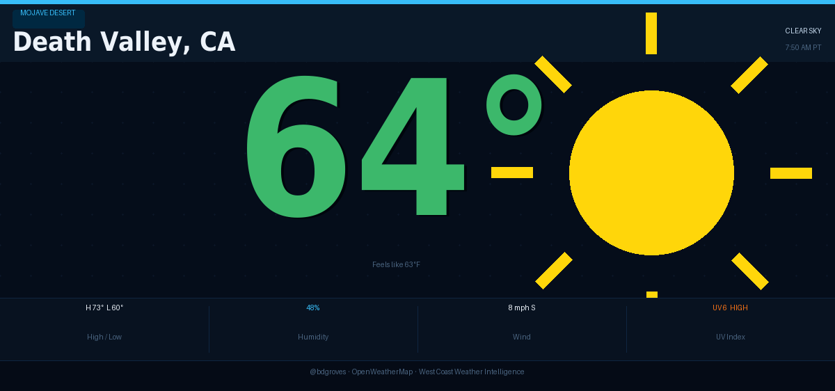 Brooks Groves 🛰🌎 tweet media