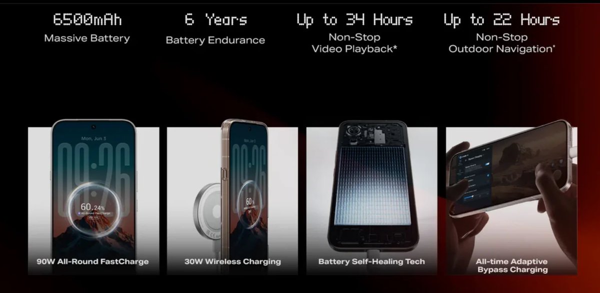 أخبار التقنية 🌍 tweet media