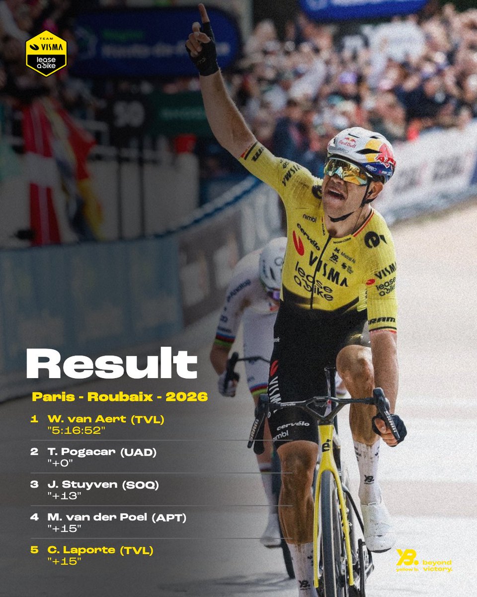 Team Visma | Lease a Bike tweet media