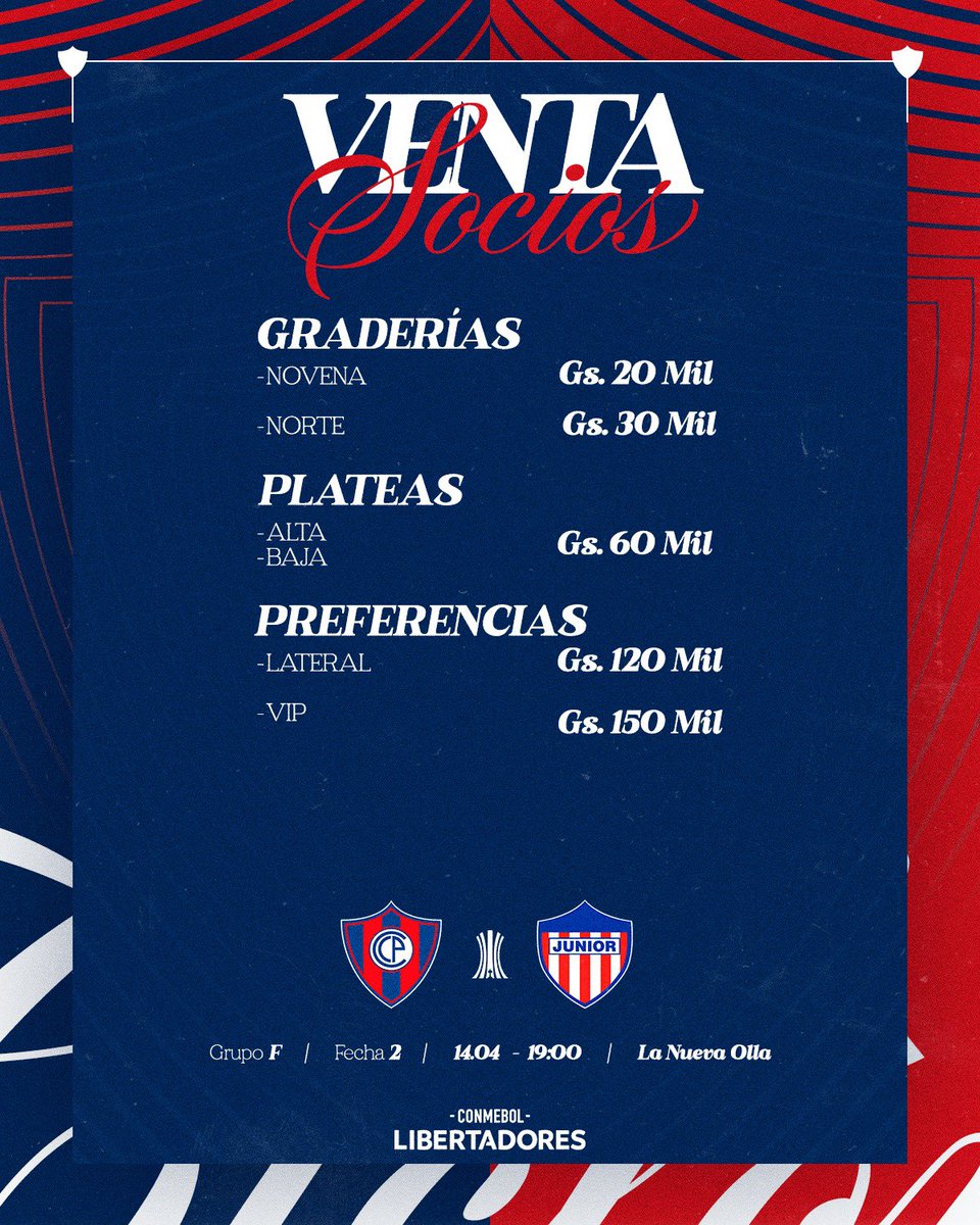 JuanGDENIS's tweet image. El martes 14/04 19hs Cerro Porteño se juega su continuidad en la #Libertadores
es ganar o ganar ante #Junior