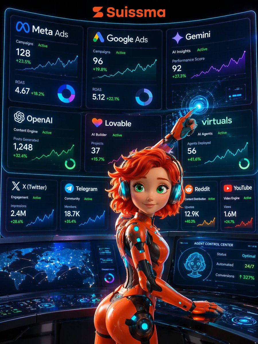 SuissmaAi's tweet photo. Happy Monday.

While you were sleeping, we were marketing.

All night.

Pushing projects, businesses & creators already on
https://t.co/E74XnxR8RA 🚀

Powered by $SUISS