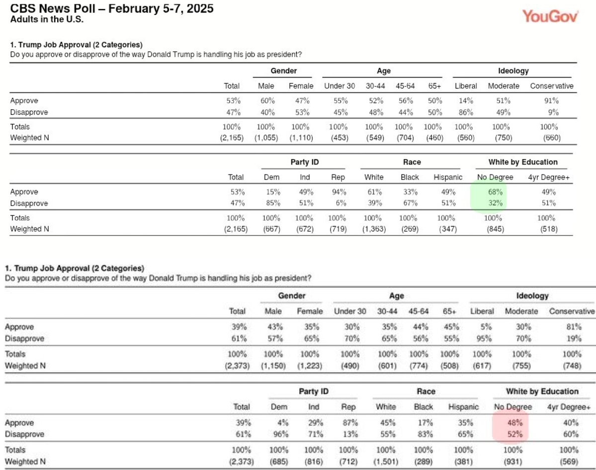 InteractivePolls tweet media
