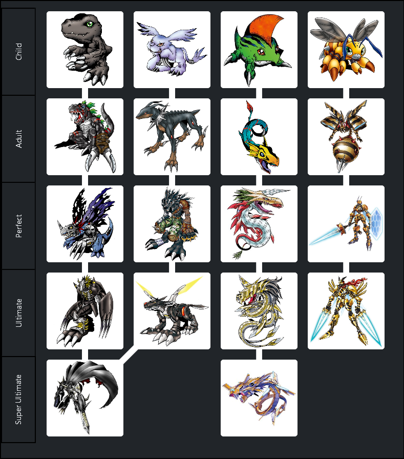 Nando, Master of Cards tweet media