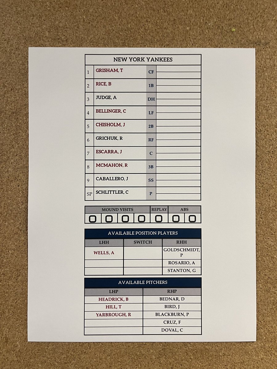 Bryan Hoch ⚾️ tweet media