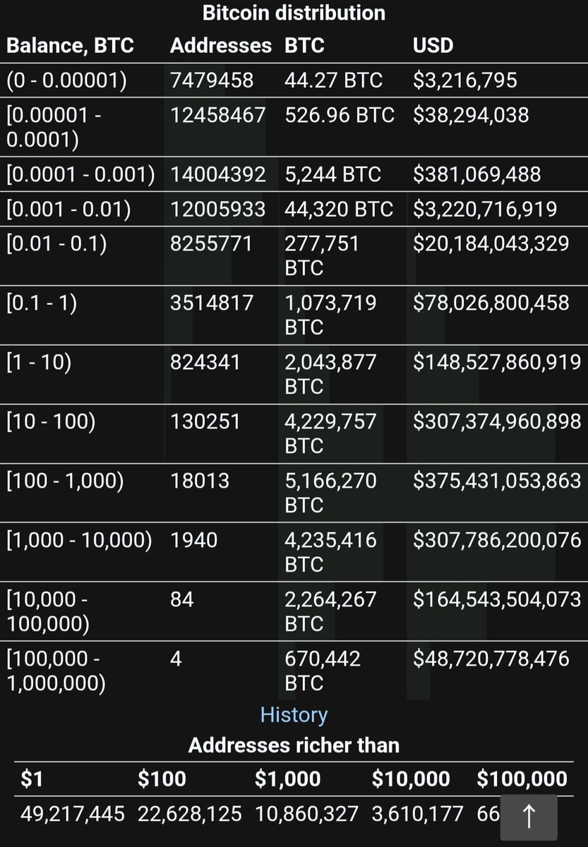 くまちゃん🐻ビットコイン大好き tweet media
