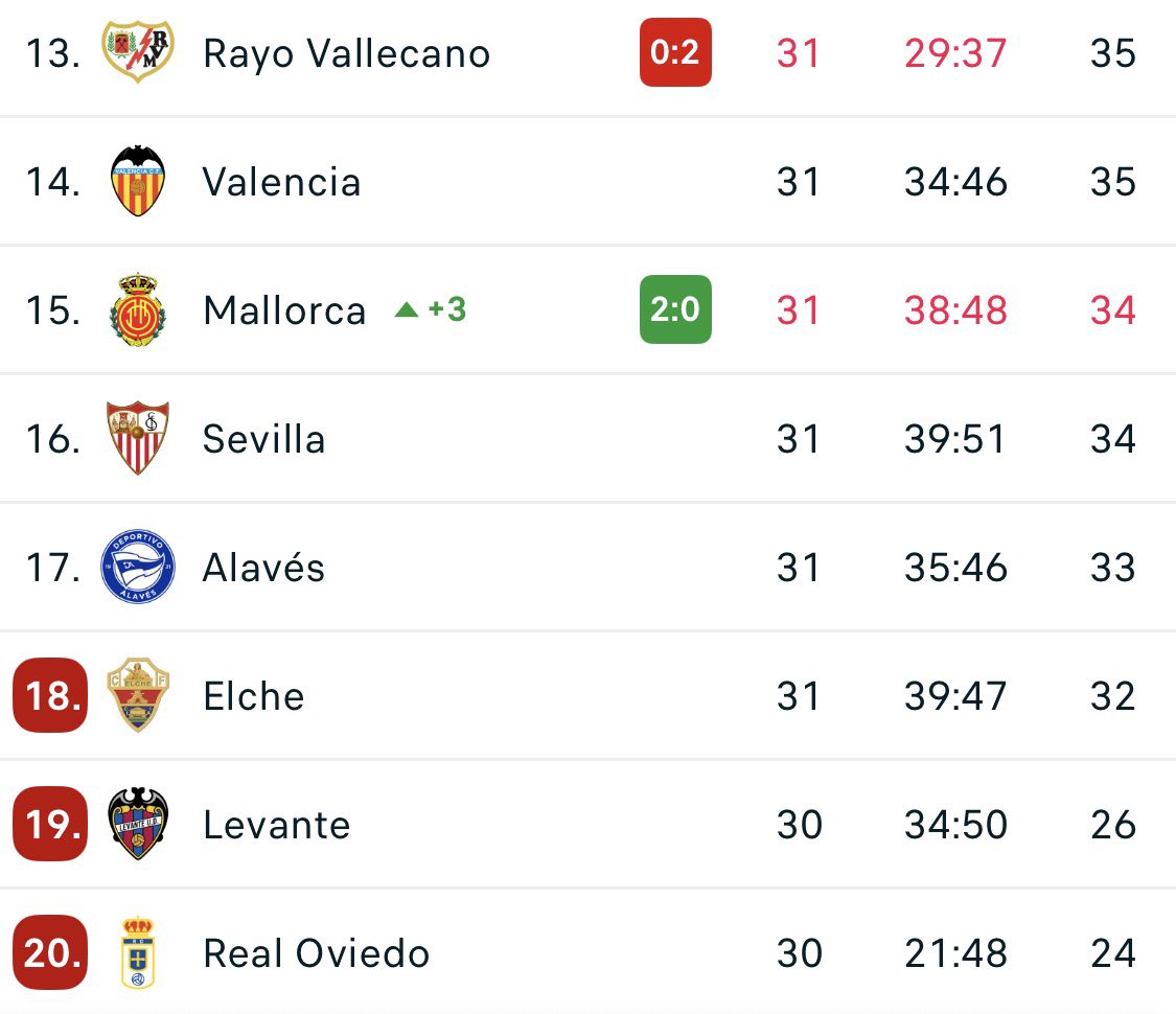 Óscar🦇 tweet media