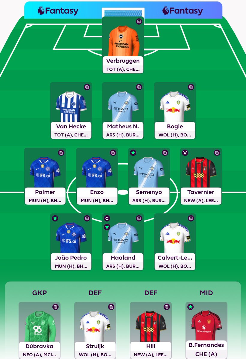 First Free Hit Draft. 🚨 

#FH33