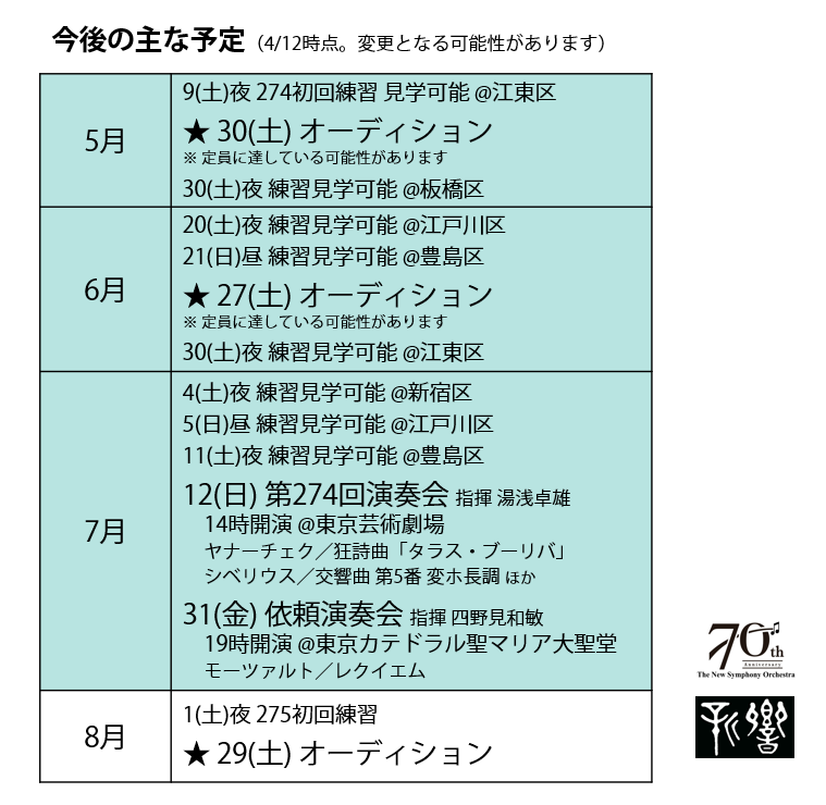 shinkyo_tokyo's tweet photo. ■ 第274回演奏会〈新交響楽団 創立70周年〉
#新響274 #新響70周年
https://t.co/vcGQrlZhp4
2026/7/12(日) 14:00開演 (13:00開場)
東京芸術劇場 コンサートホール
指揮：湯浅 卓雄

- シベリウス／交響的幻想曲「ポヒョラの娘」
- ヤナーチェク／狂詩曲「タラス・ブーリバ」
- シベリウス／交響曲 第5番 変ホ長調

▶︎ チケットはこちらから🎫
https://t.co/cwfcL3gy7K

▶︎ 学生／29歳以下の皆さん、ご招待します✨
https://t.co/Ju1TRVL4F1

――――――――――――――――――

新交響楽団では新入団員を募集中です🌸
現在、ヴァイオリン・ヴィオラは規定の定員に達しておらず特に募集中です🎻 各パートの最新の募集状況、ならびに練習見学・オーディション受験のお申し込みはこちらをご覧ください：
https://t.co/0rzoDECVFN

▶︎ 匿名での質問はこちらから📬
https://t.co/1fYLrLxiHg