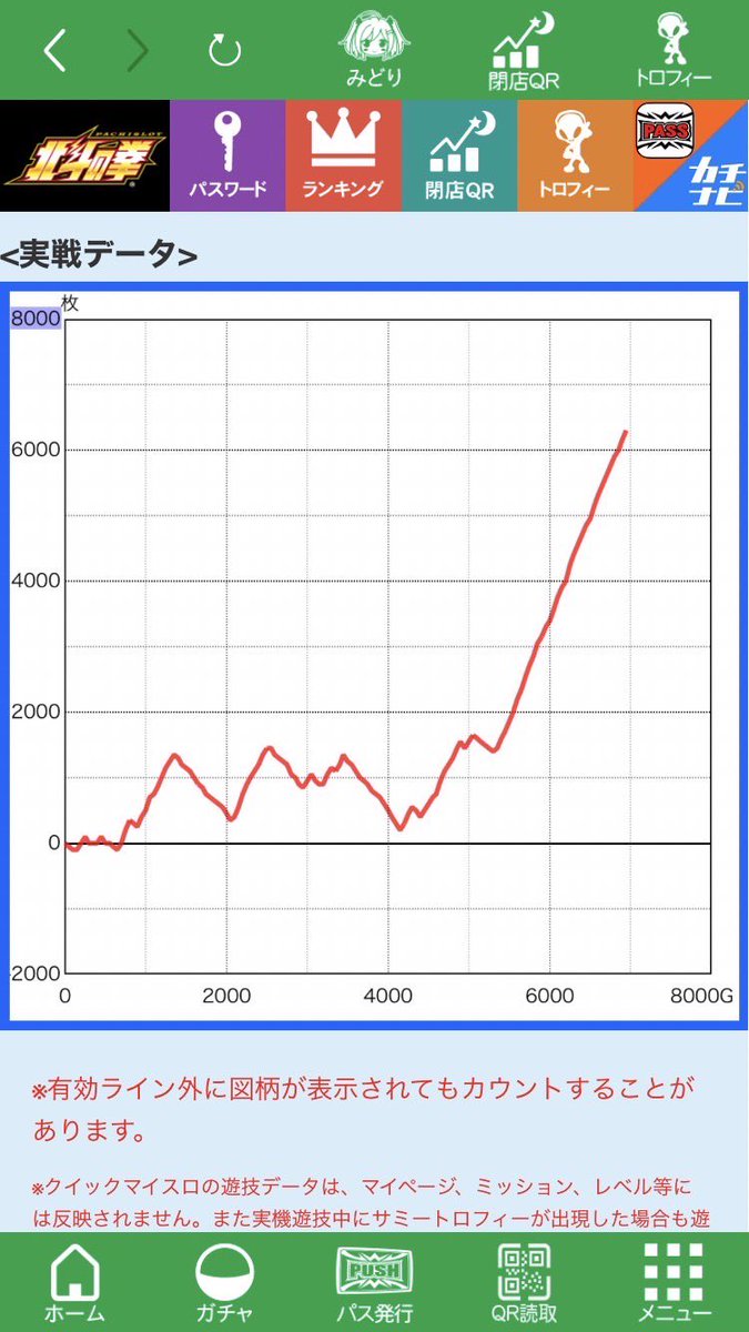 ゆいとかもね tweet media