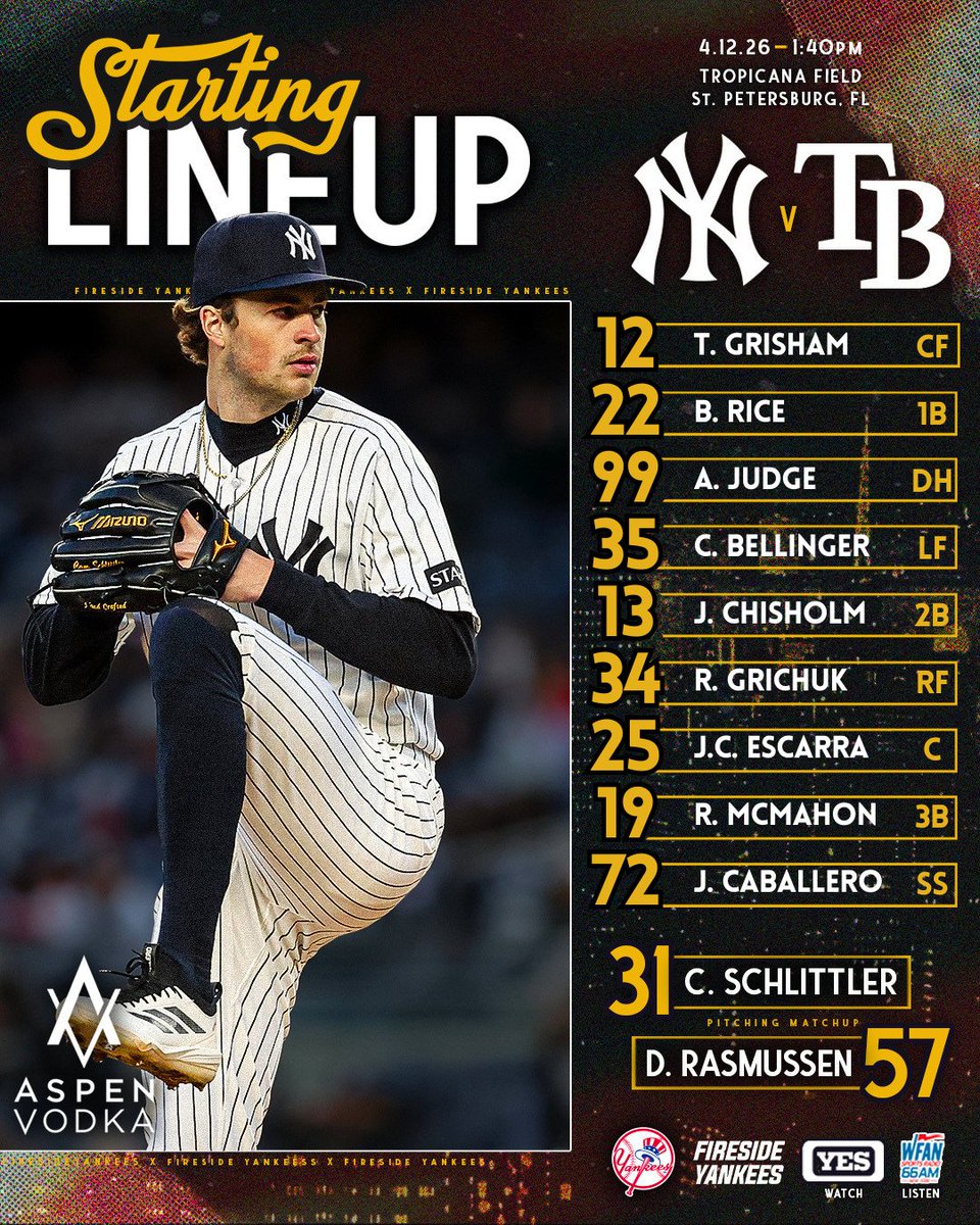 FiresideYankees's tweet image. Yanks looking to avoid the sweep with Schlittler on the bump. Day off for Stanton. Judge DH'ing. Grichuk in right.

#Yankees