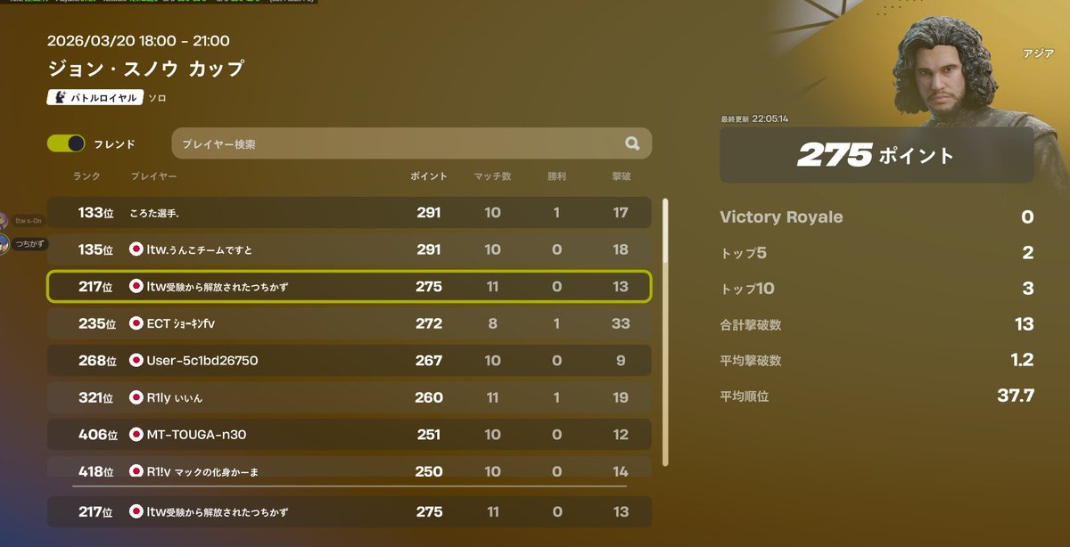 LTW つちかず tweet media