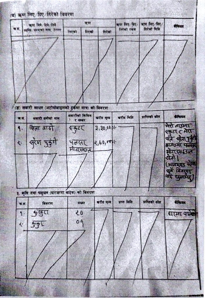 ShIvA DaHaL tweet media