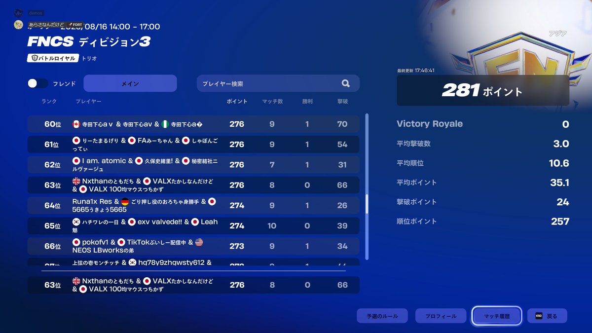 LTW つちかず tweet media