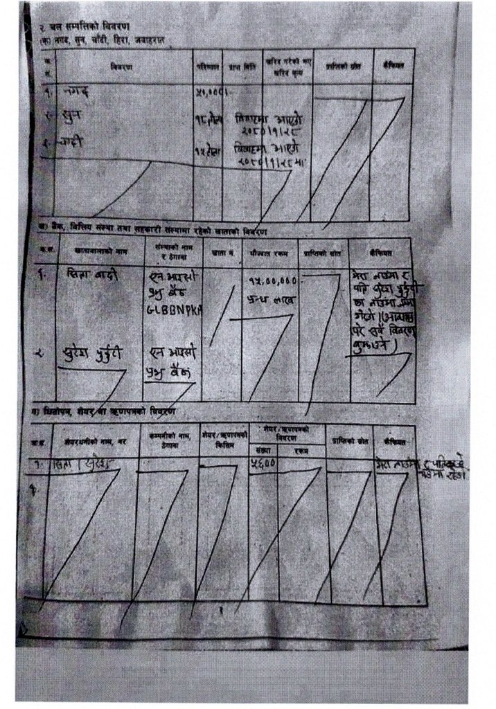 ShIvA DaHaL tweet media
