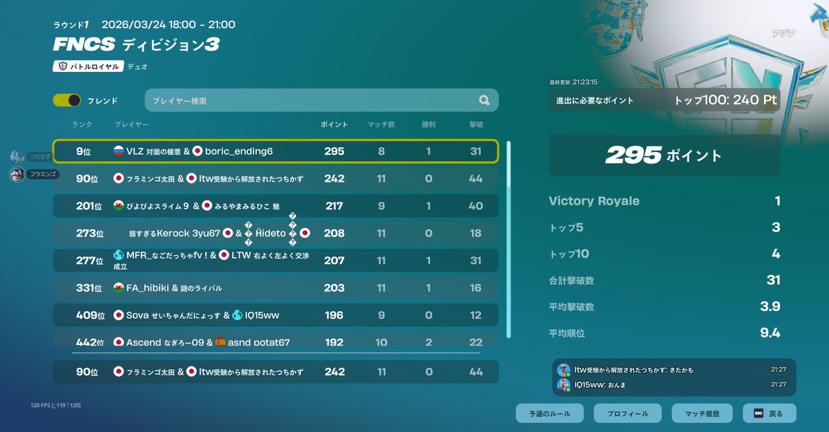 LTW つちかず tweet media