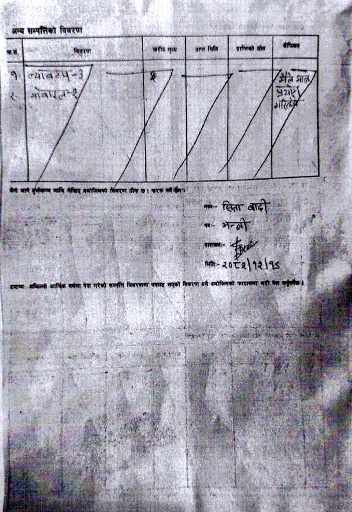 ShIvA DaHaL tweet media