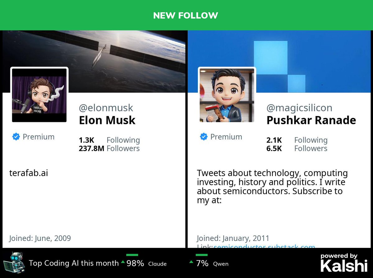 Big Tech Alert tweet media