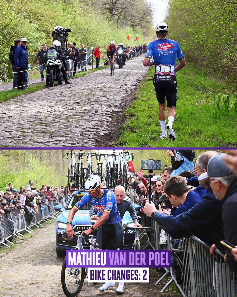 VelonCC's tweet image. Absolute carnage on the cobbles 😮‍💨

Tadej Pogačar, Wout van Aert and Mathieu van der Poel were among the many riders who suffered punctures and bike changes in a scintillating edition of Paris–Roubaix 🤯