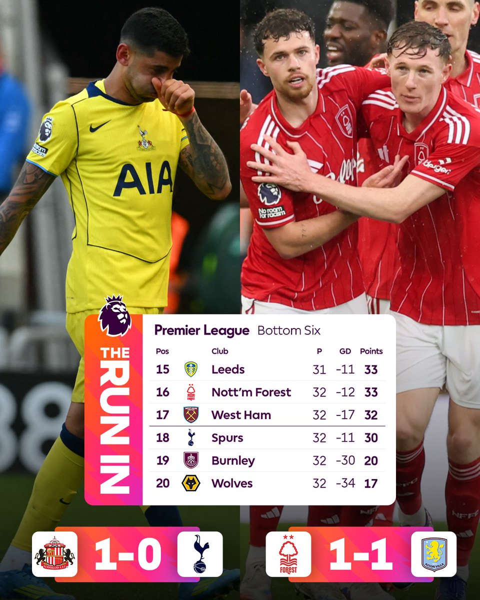 Premier League USA tweet media