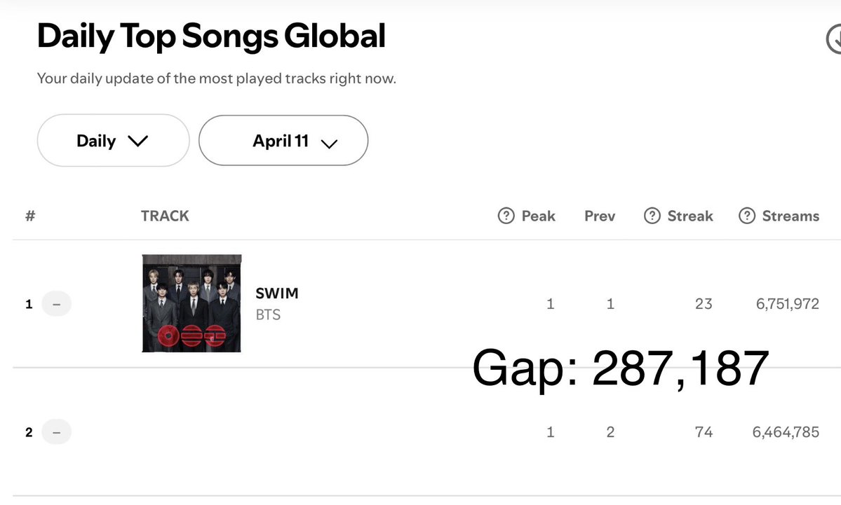 ★ melu ?! tweet media