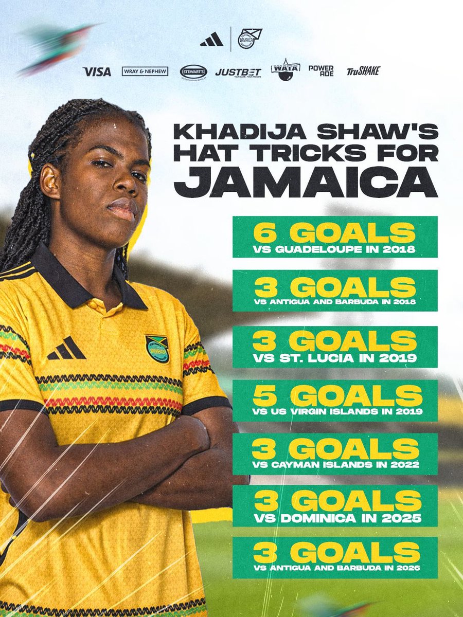Khadija “Bunny” Shaw has been doing this for nearly a decade in our national colors — and she is nowhere near done. 

Hat-trick number 7 lagainst Antigua &amp; Barbuda. The list keeps growing. The legend keeps building.

There is only one Bunny. 🐇💛 

From Jamaica, For Jamaica.