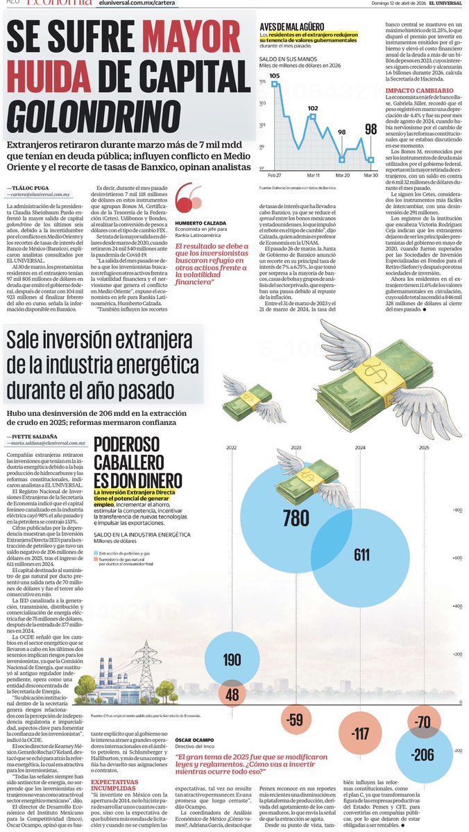 LuisCardenasMX tweet media