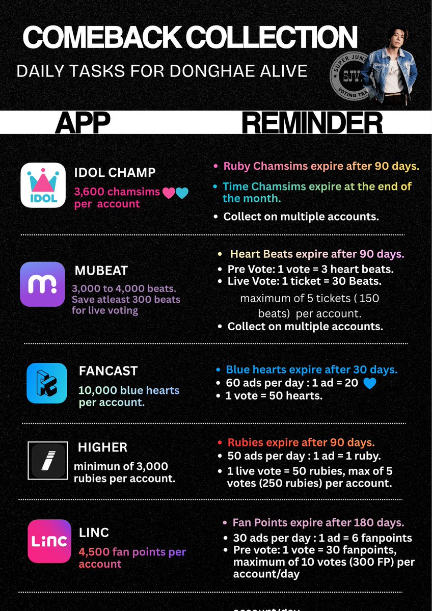 SJ Voting Team tweet media