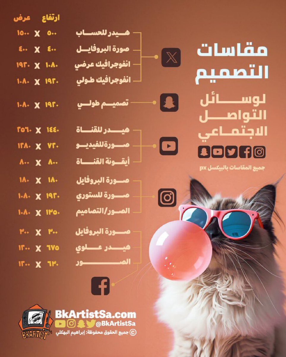 bkartistSA's tweet photo. هذه مقاسات التصميم 
 لمنصات التواصل الاجتماعي 
 فضلها راح تحتاجها 🧡 https://t.co/43AvP19gox