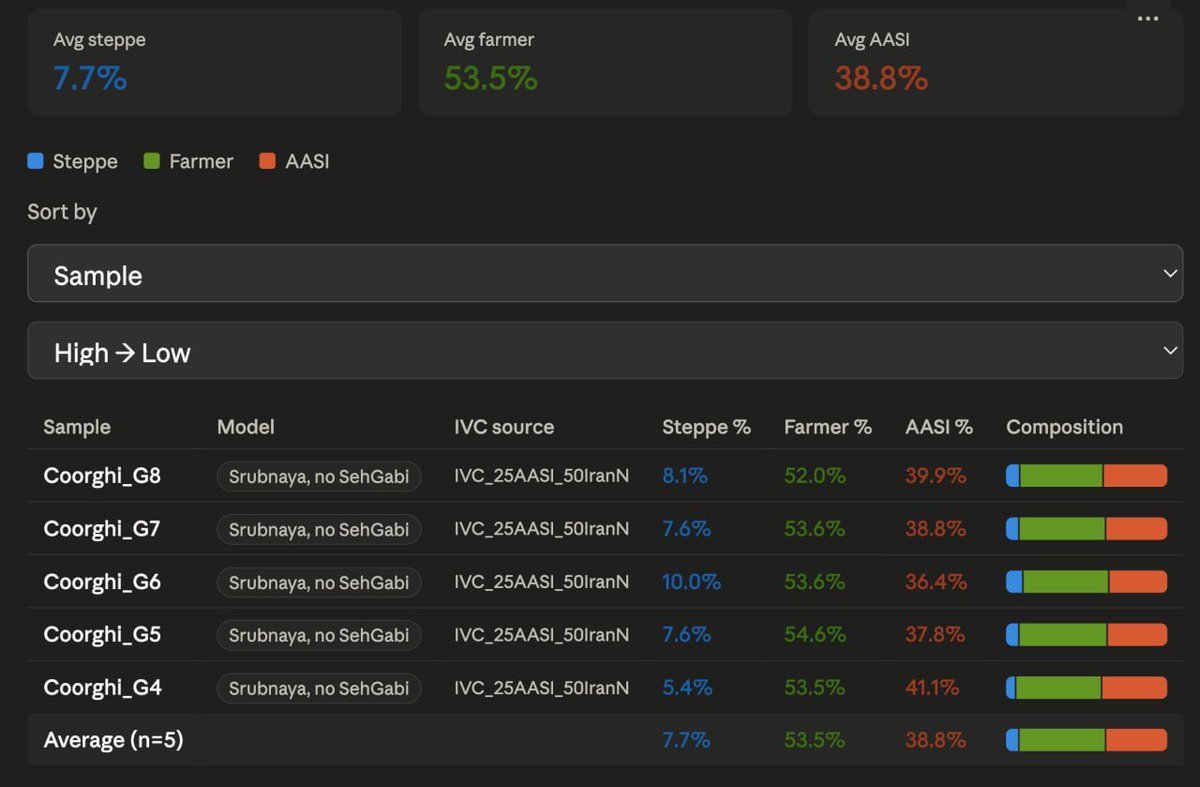 Anuvaṃśikī tweet media