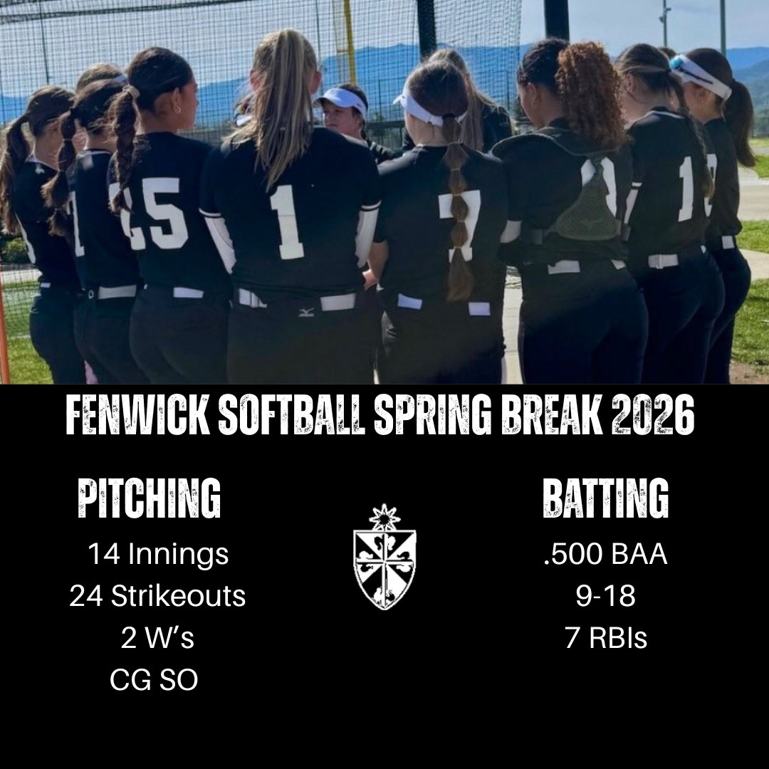 Sofia Kateeb (2028-RHP) tweet media