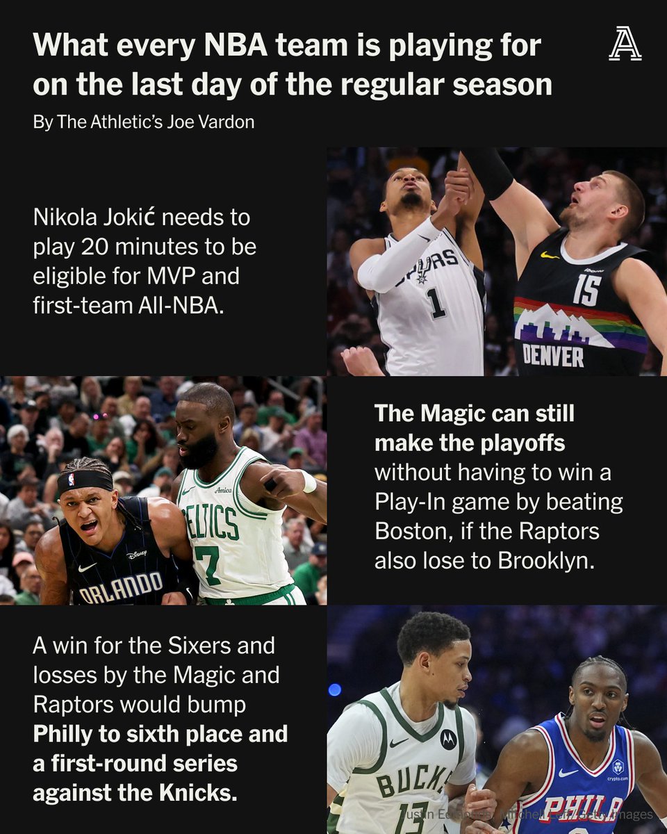 The Athletic tweet media