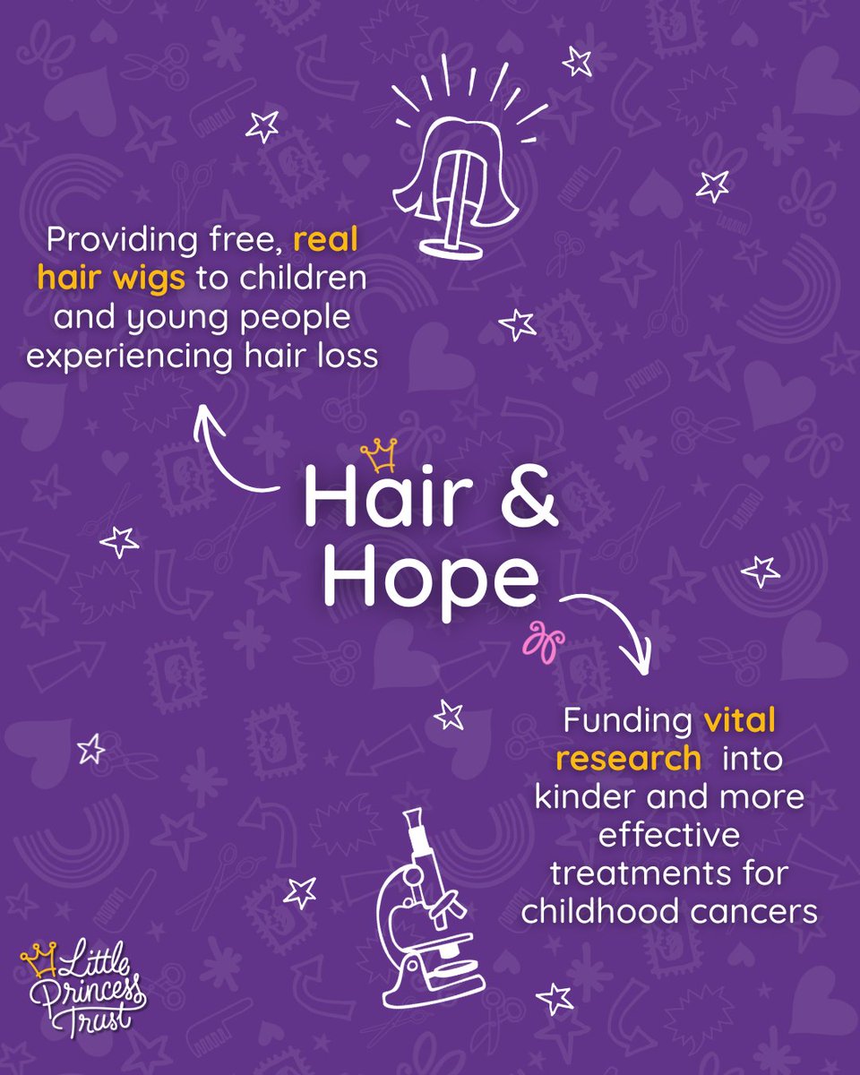 Little Princess Trust tweet media