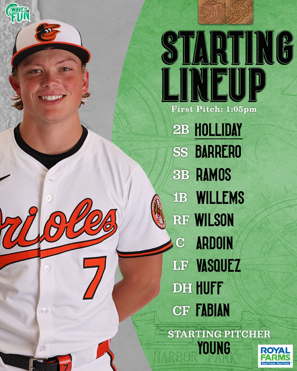 NorfolkTides's tweet photo. Nothing but blue skies and sunshine at Harbor Park this Sunday afternoon โ๏ธOne more game to close out the homestand against the Jumbo Shrimp. First pitch: 1:05 PM. #Birdland #WavesofFun @Royal_Farms https://t.co/ITZCqoph8p