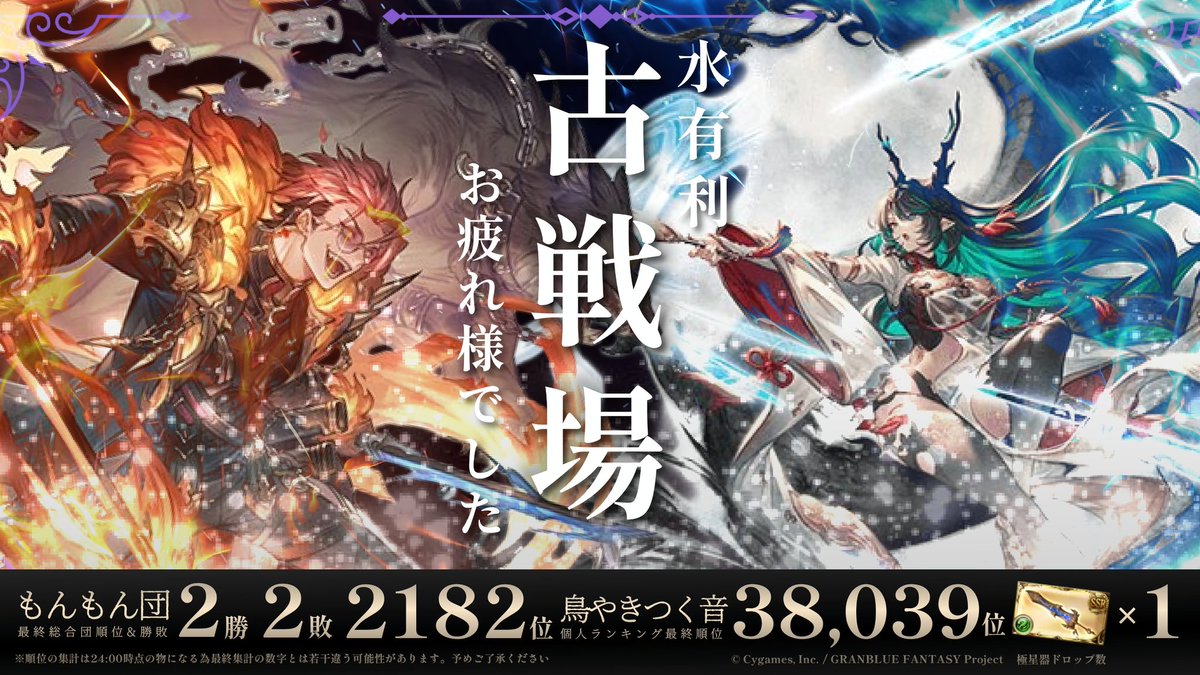 Toriyakicyan's tweet photo. 古戦場お疲れ様でした！もんもん団最強！ https://t.co/4CPaN4vrjO