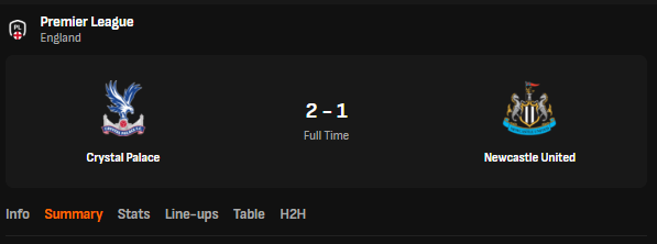 TacticalOD's tweet image. Newcastle loses to crystal palace

#newcastle #crystalpalace #trending #pl