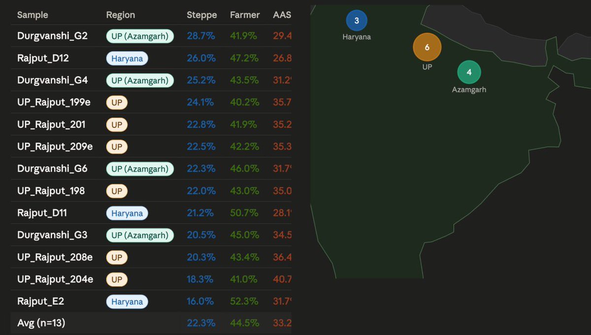 Anuvaṃśikī tweet media