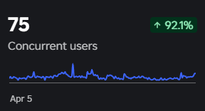 maximaldev tweet media
