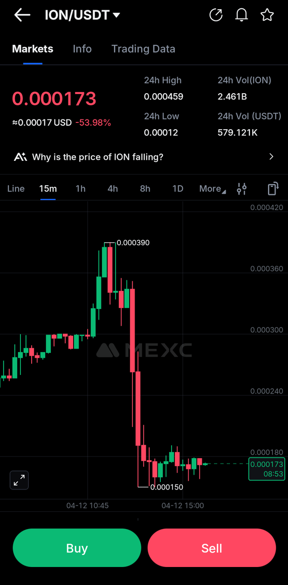 Chidon_Tech 💎 🕊️ tweet media